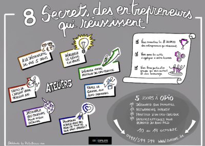Sketchnote réalisée pour Copilote sur le thème des 8 secrets de entrepreneurs qui réussissent
