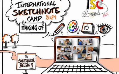 International Sketchnote Camp 2021 : les coulisses d’un événement belge au succès international par Sketchnote Belgium