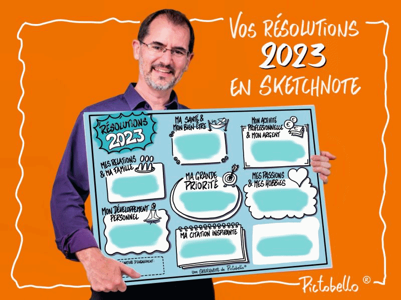La Sketchnote de vos résolutions 2023 : vos priorités essentielles