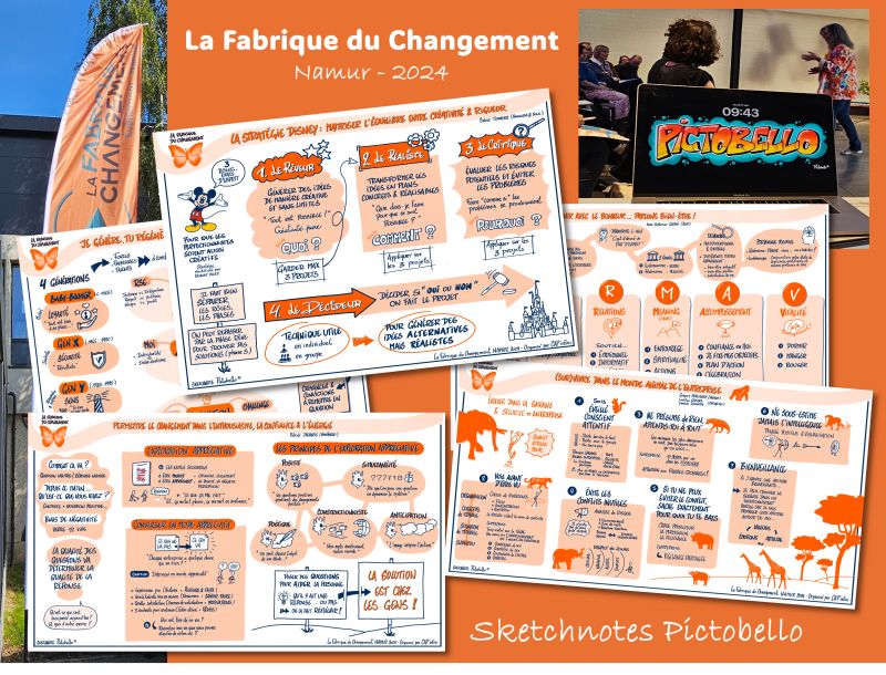 La « Fabrique du Changement » 2024 – Namur – Les sketchnotes des conférences